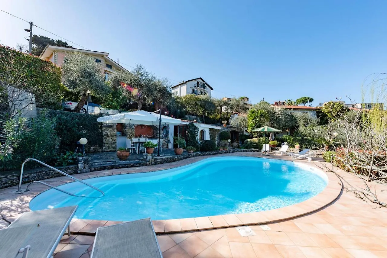 Villa Renetta With Swimming Pool And Jacuzzi And Parking contacts